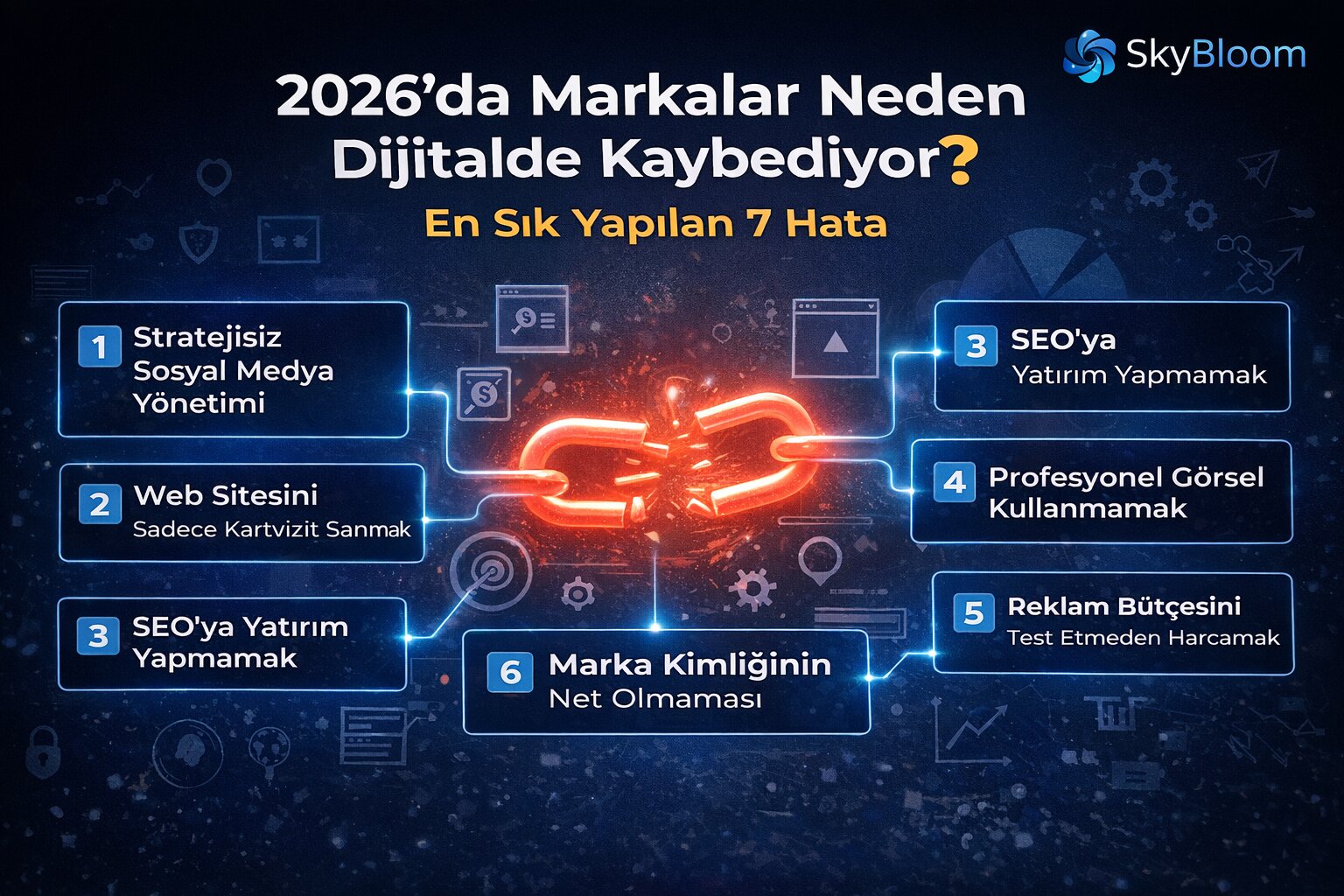 2026’da Markalar Neden Dijitalde Kaybediyor? En Sık Yapılan 7 Hata